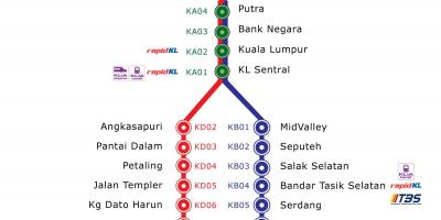 Mapa ktm trasy malajzia
