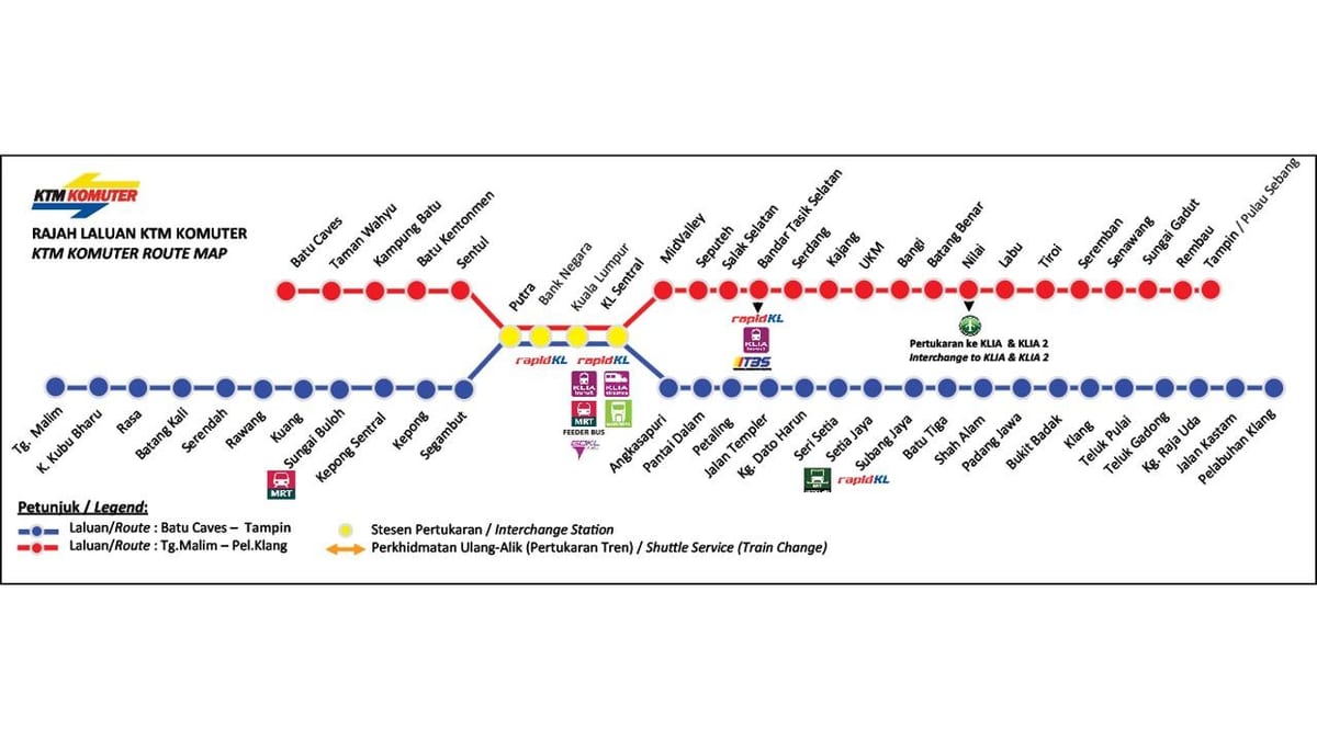 ktm line mapu