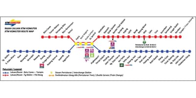 Ktm line mapu